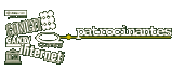 Patrocinantes